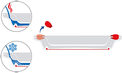 Tuotekuva: VITAL LÄMPÖLAUTANEN 25,5CM, PUNAINEN REUNA