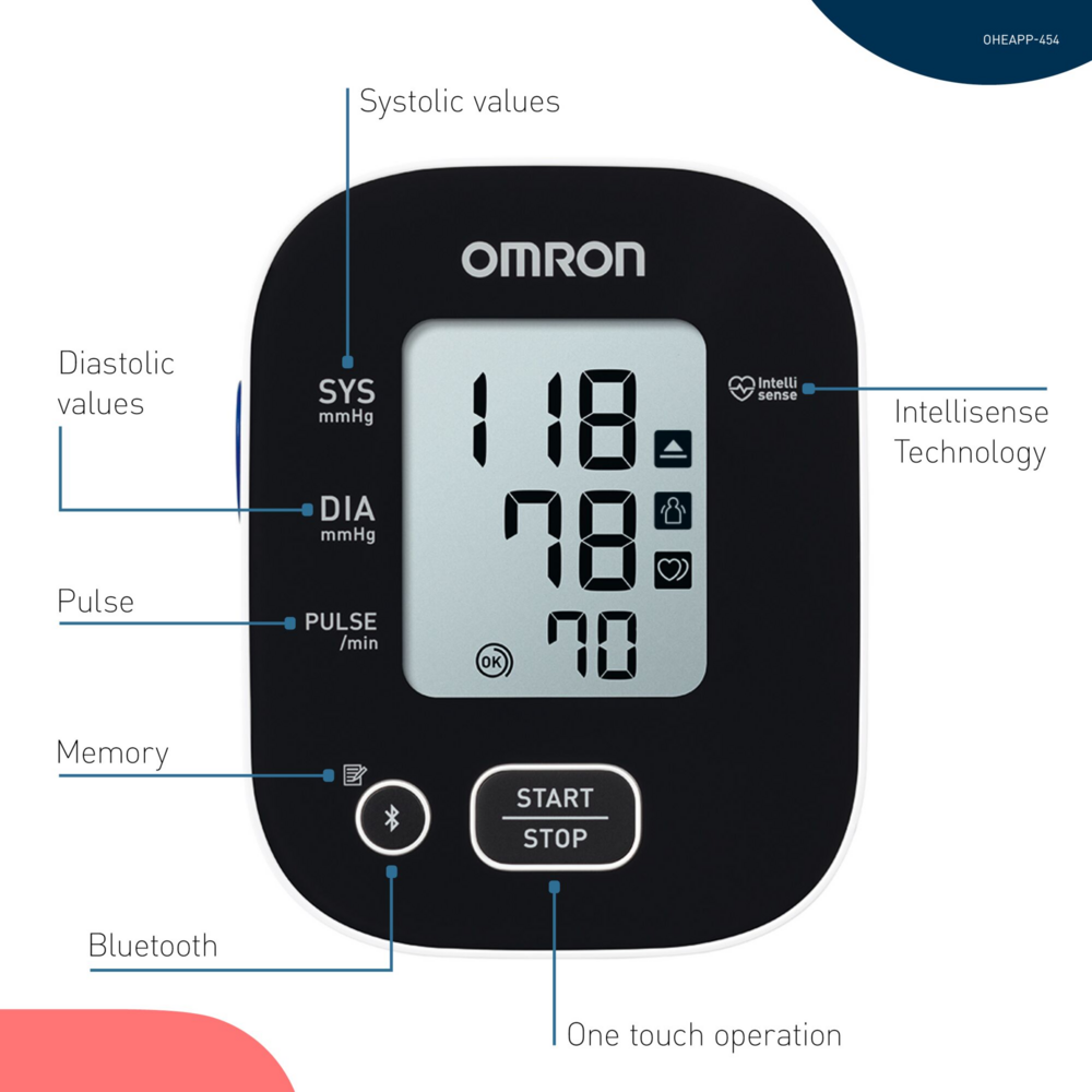 Tuotekuva: Omron M2+ Intelli IT verenpainemittari